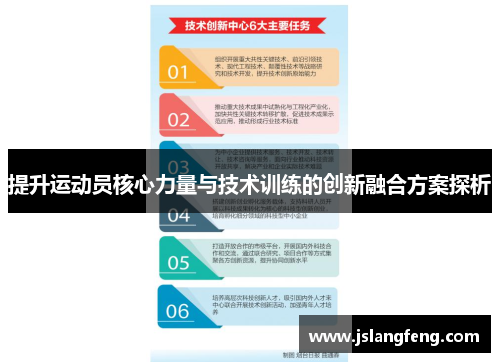 提升运动员核心力量与技术训练的创新融合方案探析