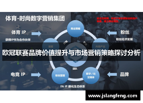 欧冠联赛品牌价值提升与市场营销策略探讨分析